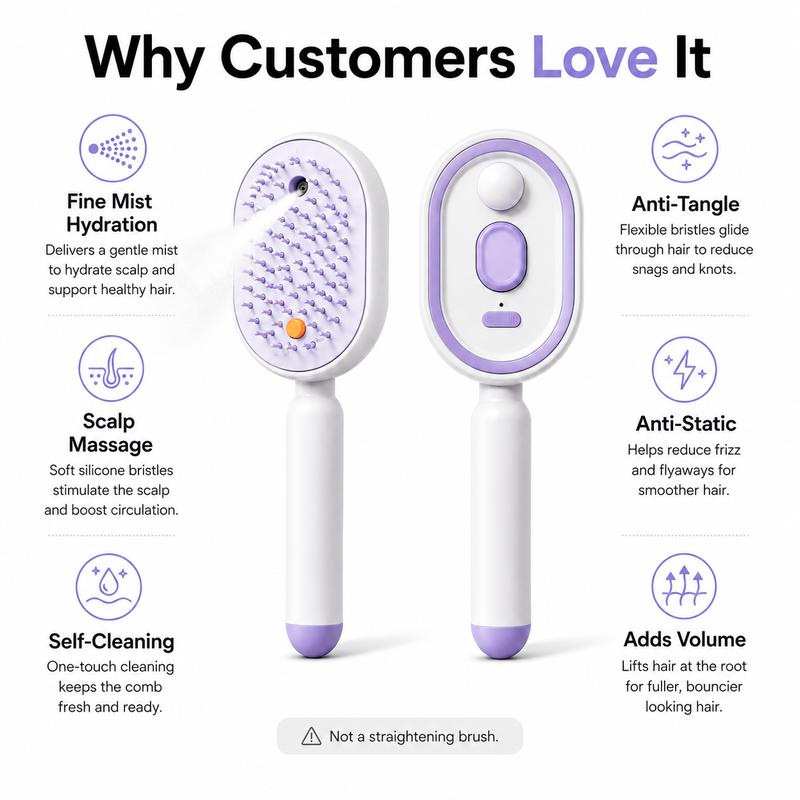 💖LAST DAY SALE 60% OFF💁‍♀️✨Electric Spray Air Cushion Massage Comb💨| Self-Cleaning Anti-Tangle ✨ | Perfect for Dry, Brittle Hair 💧🌟
